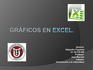 Gráficos en Excel. Alumno:  Alejandro Figueroa CI: 20.016.450 Profesor: JoseMarrufo Catedra: Introducción a la informàtica 