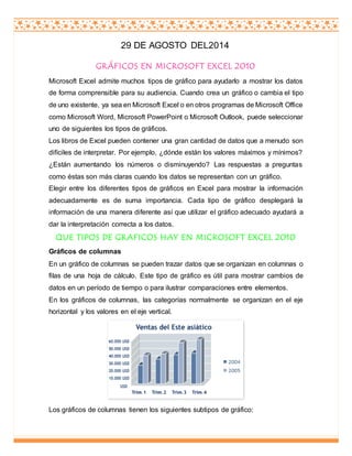 Graficos de excel Informatica II | DOCX
