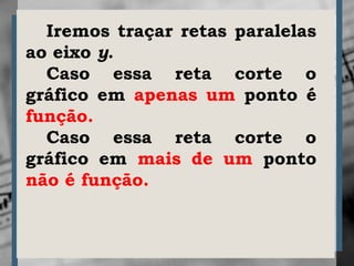 Iremos traçar retas paralelas
ao eixo y.
Caso essa reta corte o
gráfico em apenas um ponto é
função.
Caso essa reta corte o
gráfico em mais de um ponto
não é função.
 