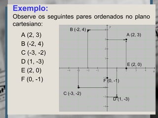 -4 -3 -2 -1 1 2 3 4
-4
-3
-2
-1
1
2
3
4
y
x
Exemplo:
Observe os seguintes pares ordenados no plano
cartesiano:
A (2, 3)
B (-2, 4)
C (-3, -2)
D (1, -3)
E (2, 0)
F (0, -1)
A (2, 3)
B (-2, 4)
C (-3, -2)
D (1, -3)
E (2, 0)
F (0, -1)
 