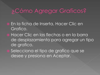  En la ficha de Inserta, Hacer Clic en
Grafico.
 Hacer Clic en las flechas o en la barra
de desplazamiento para agregar un tipo
de grafico.
 Selecciona el tipo de grafico que se
desee y presiona en Aceptar.
 