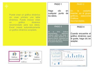 +
Puede crear un gráfico dinámico
sin crear primero una tabla
dinámica. Puede incluso crear
un gráfico dinámico
recomendado para sus datos.
Excel creará automáticamente
un gráfico dinámico acoplado.
PASO 1
Haga clic en
cualquier punto de
los datos.
PASO 2
En la pestaña
Insertar, en el grupo
gráficos, seleccione
Gráficos
recomendados.
PASO 3
En la ficha Gráficos
recomendados, seleccione
cualquier gráfico que tenga el
icono de gráfico dinámico en la
esquina superior. Aparecerá una
vista previa del gráfico dinámico
en el panel Vista previa.
PASO 4
Cuando encuentre el
gráfico dinámico que
le guste, haga clic en
aceptar.
 