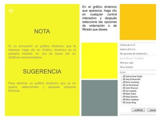 +
NOTA
Si no encuentra un gráfico dinámico que le
interese, haga clic en Gráfico dinámico en la
pestaña Insertar, en vez de hacer clic en
Gráficos recomendados.
En el gráfico dinámico
que aparezca, haga clic
en cualquier control
interactivo y después
seleccione las opciones
de ordenación o de
filtrado que desee.
Para eliminar un gráfico dinámico que ya no
quiera, selecciónelo y después presione
Eliminar.
SUGERENCIA
 