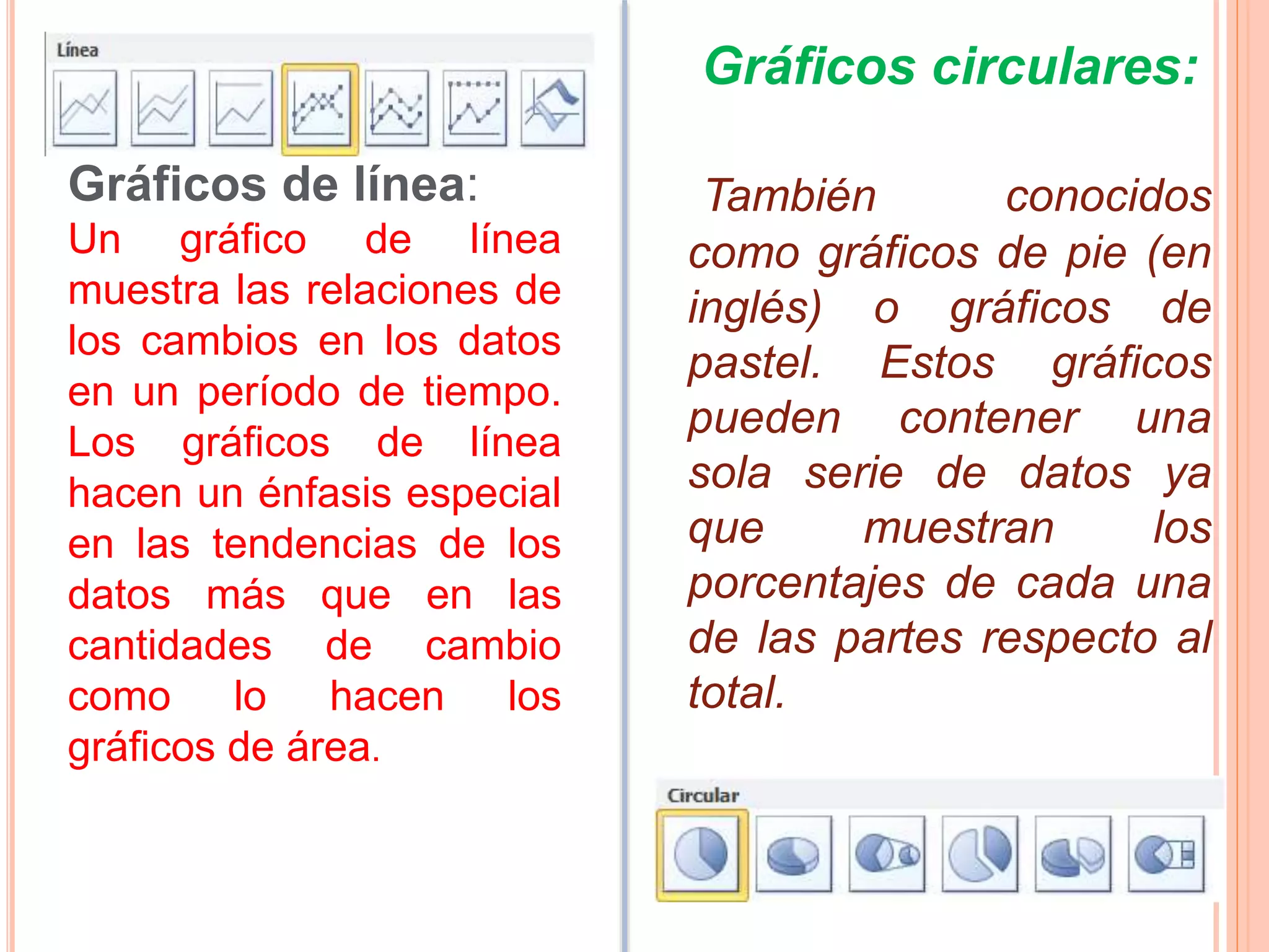 Gráficos de línea: 
Un gráfico de línea 
muestra las relaciones de 
los cambios en los datos 
en un período de tiempo. 
Los gráficos de línea 
hacen un énfasis especial 
en las tendencias de los 
datos más que en las 
cantidades de cambio 
como lo hacen los 
gráficos de área. 
Gráficos circulares: 
También conocidos 
como gráficos de pie (en 
inglés) o gráficos de 
pastel. Estos gráficos 
pueden contener una 
sola serie de datos ya 
que muestran los 
porcentajes de cada una 
de las partes respecto al 
total. 
 