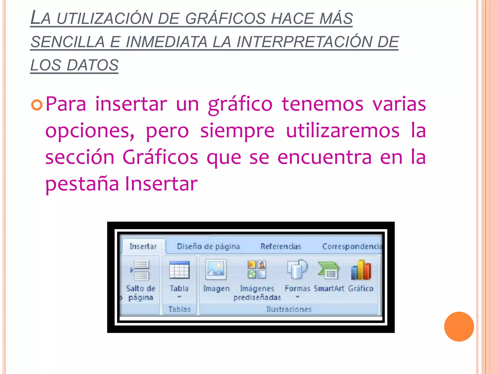 LA UTILIZACIÓN DE GRÁFICOS HACE MÁS 
SENCILLA E INMEDIATA LA INTERPRETACIÓN DE 
LOS DATOS 
Para insertar un gráfico tenemos varias 
opciones, pero siempre utilizaremos la 
sección Gráficos que se encuentra en la 
pestaña Insertar 
 