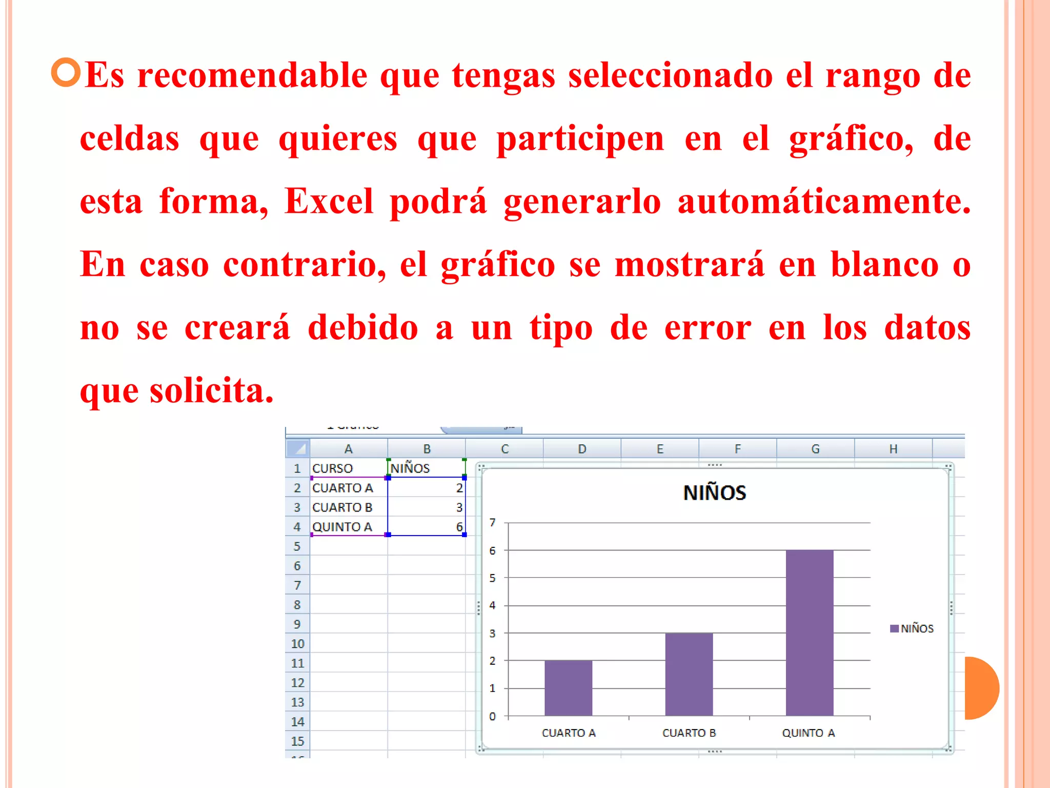 Es recomendable que tengas seleccionado el rango de 
celdas que quieres que participen en el gráfico, de 
esta forma, Excel podrá generarlo automáticamente. 
En caso contrario, el gráfico se mostrará en blanco o 
no se creará debido a un tipo de error en los datos 
que solicita. 
 