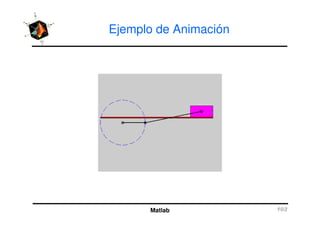 Ejemplo de Animación
Matlab
 