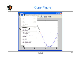 Copy Figure
Matlab
 