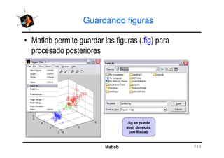 Guardando figuras
%1 &
Matlab
.fig se puede
abrir después
con Matlab
 