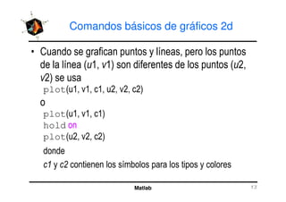 Comandos básicos de gráficos 2d
- !
% 6! 6& % *!
*&
plot% 6! 6! 6! *! *! *&
Matlab
plot% 6! 6! 6&
hold
plot% *! *! *&
 