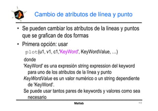 Cambio de atributos de línea y punto
'
"
$
plot% 6! 6! 6!78 2 7! 8 2 9 ! :&
Matlab
78 2 7 ( 3
.
78 2 71
' ( 3
 