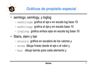 Gráficos de propósito especial
! !
– semilogx # O 6A
– semilogy # O 6A
– loglog # 6A
Matlab
' !
– stairs
– stem # # O
– bar #
 