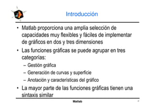 Introducción
Matlab
 