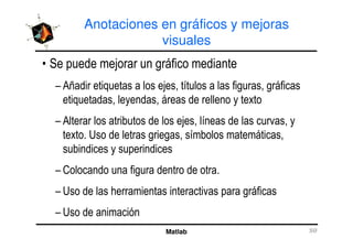 Anotaciones en gráficos y mejoras
visuales
' #
V " # ! !
" ! !
# ! !
Matlab
# ! !
1 ! !
- 1
,
 