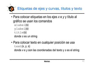 Etiquetas de ejes y curvas, títulos y texto
$ " #
xlabel% &
ylabel% &
title% &
Matlab
title% &
#
$ "
text% ! ! &
#
 