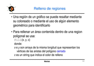 Relleno de regiones
0
.
$
Matlab
$
fill% ! ! &
"
.
"
 