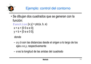 Ejemplo: control del contorno
' # "
function @ B ; % ! ! &
; I @A A AB<
; I @A A AB<
Matlab
; I @A A AB<
# !
 