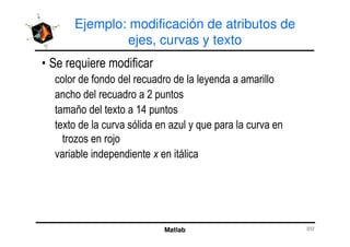 Ejemplo: modificación de atributos de
ejes, curvas y texto
' "
, *
V 6>
G "
Matlab
G "
G #
 