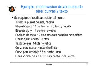 Ejemplo: modificación de atributos de
ejes, curvas y texto
' "
/ 6> !
4 " # O 6> !
4 " # O 6> ,
$ 6*
Matlab
$ 6*
# , 61H
/ # 6> ,
- % & > ,
- ,% & *1H ,
; >1K+ A1*H , !
 