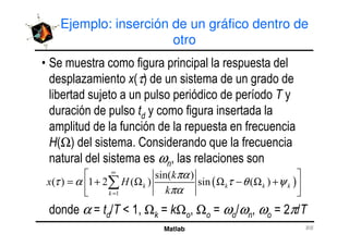 Ejemplo: inserción de un gráfico dentro de
otro
'
G %τ&
#
Matlab
%Ω& 1 - "
ω !
α ; 5 P 6! Ω' ; 'Ω ! Ω ; ω 5ω ! ω ; *π5
( )
πα
τ α τ θ ψ
πα
∞
=
= + Ω Ω − Ω +
 