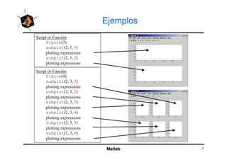 Ejemplos
figure
subplot
subplot
figure
subplot
Matlab
subplot
subplot
subplot
subplot
subplot
subplot
 