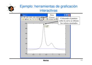 Ejemplo: herramientas de graficación
interactivas
;
1 1
+
Matlab
 