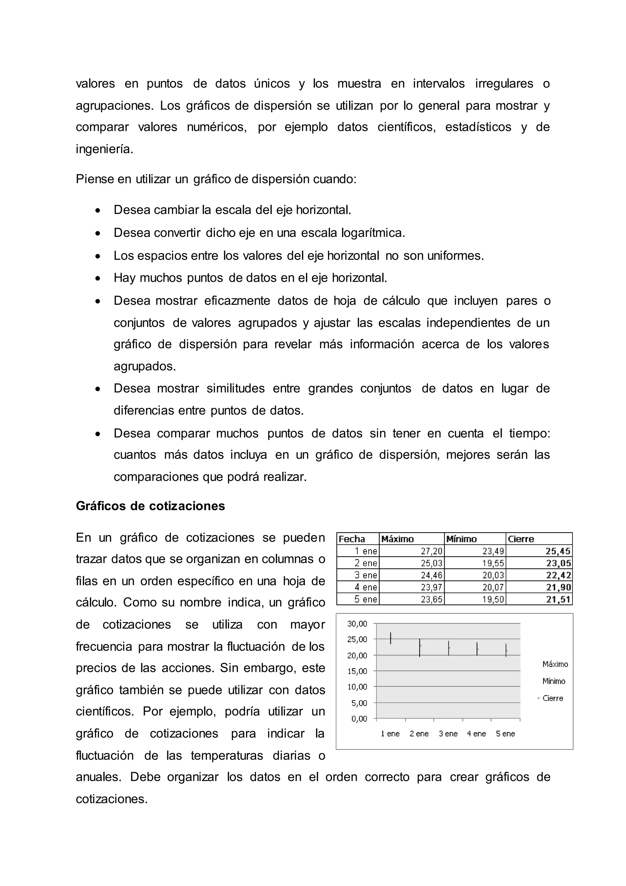 valores en puntos de datos únicos y los muestra en intervalos irregulares o 
agrupaciones. Los gráficos de dispersión se utilizan por lo general para mostrar y 
comparar valores numéricos, por ejemplo datos científicos, estadísticos y de 
ingeniería. 
Piense en utilizar un gráfico de dispersión cuando: 
 Desea cambiar la escala del eje horizontal. 
 Desea convertir dicho eje en una escala logarítmica. 
 Los espacios entre los valores del eje horizontal no son uniformes. 
 Hay muchos puntos de datos en el eje horizontal. 
 Desea mostrar eficazmente datos de hoja de cálculo que incluyen pares o 
conjuntos de valores agrupados y ajustar las escalas independientes de un 
gráfico de dispersión para revelar más información acerca de los valores 
agrupados. 
 Desea mostrar similitudes entre grandes conjuntos de datos en lugar de 
diferencias entre puntos de datos. 
 Desea comparar muchos puntos de datos sin tener en cuenta el tiempo: 
cuantos más datos incluya en un gráfico de dispersión, mejores serán las 
comparaciones que podrá realizar. 
Gráficos de cotizaciones 
En un gráfico de cotizaciones se pueden 
trazar datos que se organizan en columnas o 
filas en un orden específico en una hoja de 
cálculo. Como su nombre indica, un gráfico 
de cotizaciones se utiliza con mayor 
frecuencia para mostrar la fluctuación de los 
precios de las acciones. Sin embargo, este 
gráfico también se puede utilizar con datos 
científicos. Por ejemplo, podría utilizar un 
gráfico de cotizaciones para indicar la 
fluctuación de las temperaturas diarias o 
anuales. Debe organizar los datos en el orden correcto para crear gráficos de 
cotizaciones. 
 