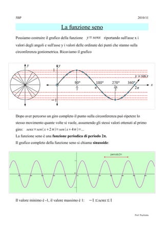 5BP                                                                                    2010/11


                               La funzione seno
Possiamo costruire il grafico della funzione     y= senx riportando sull'asse x i
valori degli angoli e sull'asse y i valori delle ordinate dei punti che stanno sulla
circonferenza goniometrica. Ricaviamo il grafico




Dopo aver percorso un giro completo il punto sulla circonferenza può ripetere lo
stesso movimento quante volte si vuole, assumendo gli stessi valori ottenuti al primo
giro: senx=sen  x2 =sen  x4=...
La funzione seno è una funzione periodica di periodo 2π.
Il grafico completo della funzione seno si chiama sinusoide:




Il valore minimo è -1, il valore massimo è 1:     −1≤senx≤1


                                                                                  Prof. Pischiutta
 