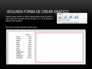 También puede construir un gráfico seleccionando el tipo de gráfico y
luego seleccionar sus datos (los de los ejes X y Y). En el ejemplo se
utilizará el tipo de gráfico.
Note como la ventana del gráfico aparece vacía.
SEGUNDA FORMA DE CREAR GRÁFICO:
 