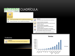 Si selecciona:
LÍNEAS DE CUADRÍCULA:
 