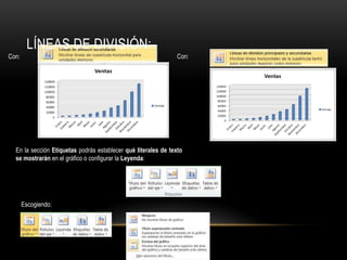 Con:
En la sección Etiquetas podrás establecer qué literales de texto
se mostrarán en el gráfico o configurar la Leyenda:
Escogiendo:
Con:
LÍNEAS DE DIVISIÓN:
 