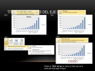 En: Con:
Donde en Título del eje se coloca el título que se le
quiere dar al eje según la figura.
Con: Con:
TÍTULOS Y RÓTULOS DEL EJE:
 