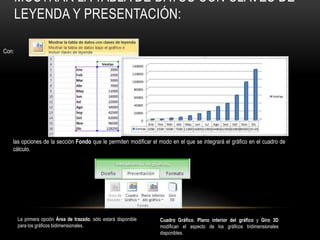 Con:
las opciones de la sección Fondo que le permiten modificar el modo en el que se integrará el gráfico en el cuadro de
cálculo.
La primera opción Área de trazado, sólo estará disponible
para los gráficos bidimensionales.
Cuadro Gráfico, Plano interior del gráfico y Giro 3D
modifican el aspecto de los gráficos tridimensionales
disponibles.
MOSTRAR LA TABLA DE DATOS CON CLAVES DE
LEYENDA Y PRESENTACIÓN:
 