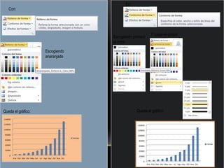 Con:
Escogiendo
anaranjado
En:
Queda el gráfico:
Escogiendo primero
el color
Y luego el grosor
Queda el gráfico:
 