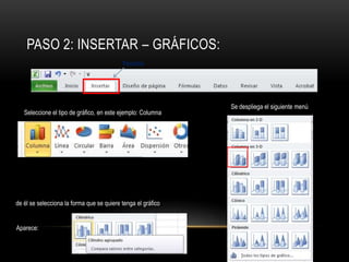 PASO 2: INSERTAR – GRÁFICOS:
Pestaña
Seleccione el tipo de gráfico, en este ejemplo: Columna
Se despliega el siguiente menú
de él se selecciona la forma que se quiere tenga el gráfico
Aparece:
 