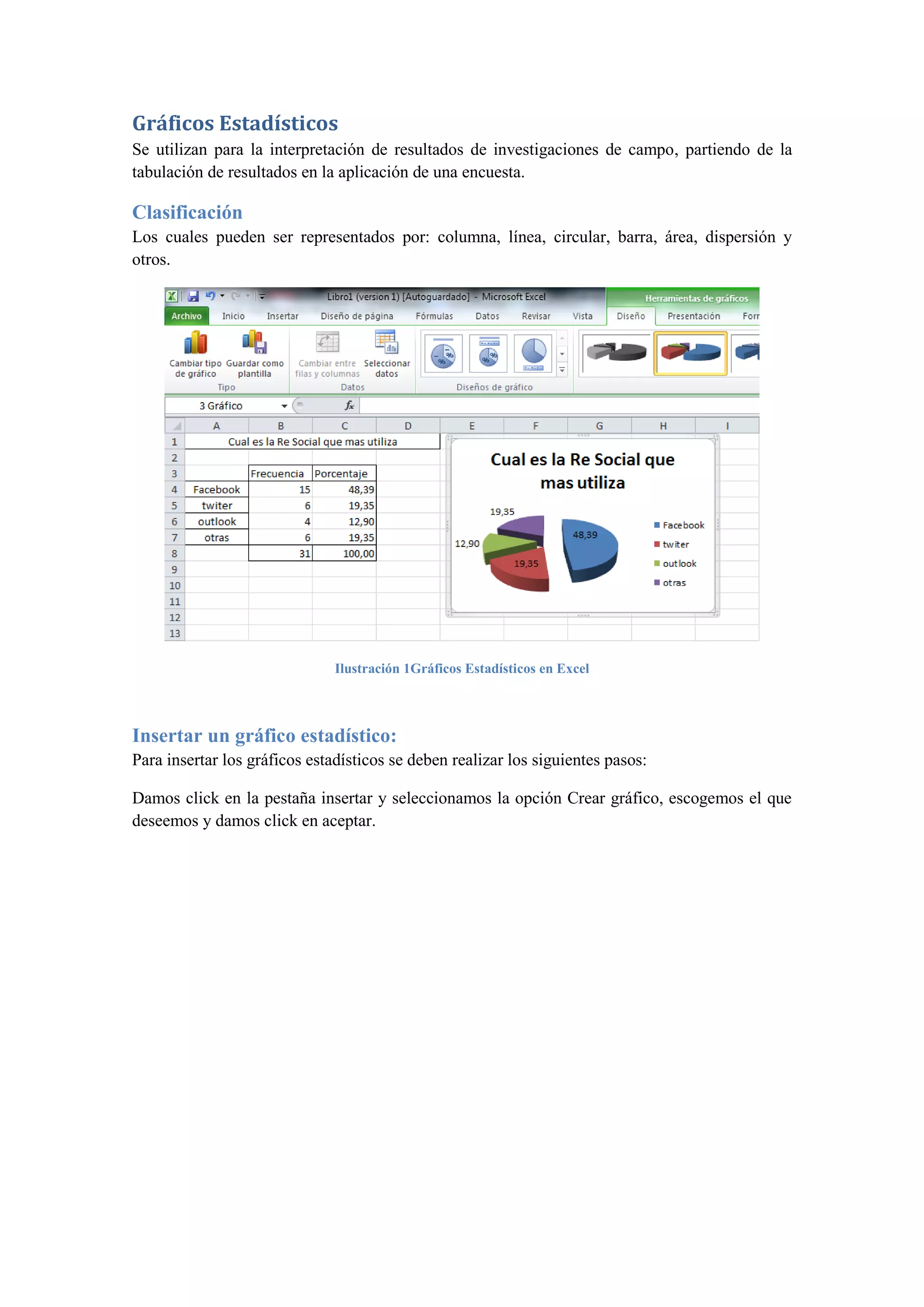 Gráficos Estadísticos
Se utilizan para la interpretación de resultados de investigaciones de campo, partiendo de la
tabulación de resultados en la aplicación de una encuesta.

Clasificación
Los cuales pueden ser representados por: columna, línea, circular, barra, área, dispersión y
otros.

Ilustración 1Gráficos Estadísticos en Excel

Insertar un gráfico estadístico:
Para insertar los gráficos estadísticos se deben realizar los siguientes pasos:
Damos click en la pestaña insertar y seleccionamos la opción Crear gráfico, escogemos el que
deseemos y damos click en aceptar.

 