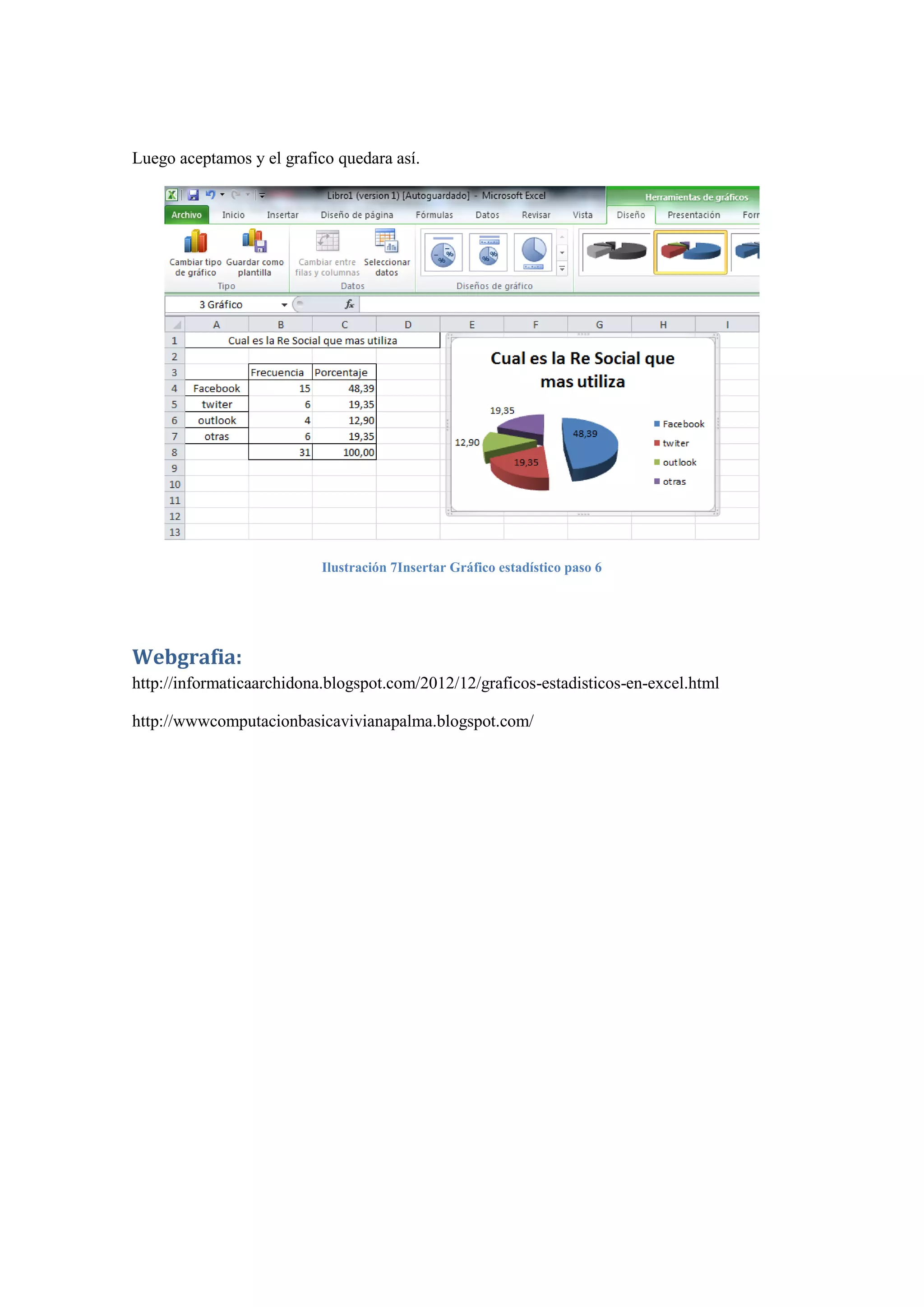 Luego aceptamos y el grafico quedara así.

Ilustración 7Insertar Gráfico estadístico paso 6

Webgrafia:
http://informaticaarchidona.blogspot.com/2012/12/graficos-estadisticos-en-excel.html
http://wwwcomputacionbasicavivianapalma.blogspot.com/

 