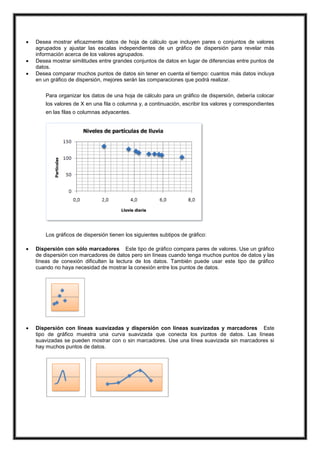 



Desea mostrar eficazmente datos de hoja de cálculo que incluyen pares o conjuntos de valores
agrupados y ajustar las escalas independientes de un gráfico de dispersión para revelar más
información acerca de los valores agrupados.
Desea mostrar similitudes entre grandes conjuntos de datos en lugar de diferencias entre puntos de
datos.
Desea comparar muchos puntos de datos sin tener en cuenta el tiempo: cuantos más datos incluya
en un gráfico de dispersión, mejores serán las comparaciones que podrá realizar.
Para organizar los datos de una hoja de cálculo para un gráfico de dispersión, debería colocar
los valores de X en una fila o columna y, a continuación, escribir los valores y correspondientes
en las filas o columnas adyacentes.

Los gráficos de dispersión tienen los siguientes subtipos de gráfico:


Dispersión con sólo marcadores Este tipo de gráfico compara pares de valores. Use un gráfico
de dispersión con marcadores de datos pero sin líneas cuando tenga muchos puntos de datos y las
líneas de conexión dificulten la lectura de los datos. También puede usar este tipo de gráfico
cuando no haya necesidad de mostrar la conexión entre los puntos de datos.



Dispersión con líneas suavizadas y dispersión con líneas suavizadas y marcadores Este
tipo de gráfico muestra una curva suavizada que conecta los puntos de datos. Las líneas
suavizadas se pueden mostrar con o sin marcadores. Use una línea suavizada sin marcadores si
hay muchos puntos de datos.

 