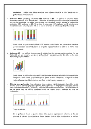 Sugerencia

Cuando tiene varias series de datos y desea destacar el total, puede usar un

gráfico de columnas apiladas.


Columnas 100% apiladas y columnas 100% apiladas en 3D Los gráficos de columnas 100%
apiladas y columnas 100% apiladas en 3D comparan el porcentaje con que contribuye cada valor a
un total de categorías. Un gráfico de columnas 100% apiladas muestra valores en rectángulos
verticales 100% apilados en 2D. Un gráfico de columnas 100% apiladas en 3D simplemente
muestra los datos con perspectiva 3D; no se usa un tercer eje de valores (eje de profundidad).

Puede utilizar un gráfico de columnas 100% apiladas cuando tenga dos o más series de datos
y desee destacar las contribuciones al conjunto, especialmente si el total es el mismo para
cada categoría.


Columnas 3D Los gráficos de columnas 3D utilizan tres ejes que se pueden modificar (un eje
horizontal, un eje vertical y un eje de profundidad) y comparan puntos de datos en los ejes
horizontal y de profundidad.

Puede utilizar un gráfico de columnas 3D cuando desee comparar del mismo modo datos entre
categorías y entre series, ya que este tipo de gráfico muestra categorías a lo largo de los ejes
horizontal y de profundidad, mientras que el eje vertical muestra los valores.


Cilindro, cono y pirámide Los gráficos de cilindros, conos y pirámides están disponibles en los
mismos tipos de gráficos agrupados, apilados, 100% apilados y en 3D proporcionados para gráficos
de columnas rectangulares, y muestran y comparan datos de la misma manera. La única diferencia
es que estos tipos de gráficos muestran formas de cilindro, cono y pirámide en lugar de
rectángulos.

Gráficos de líneas
En un gráfico de líneas se pueden trazar datos que se organizan en columnas o filas de
una hoja de cálculo. Los gráficos de líneas pueden mostrar datos continuos en el tiempo,

 