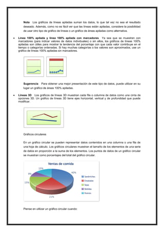 Nota

Los gráficos de líneas apiladas suman los datos, lo que tal vez no sea el resultado

deseado. Además, como no es fácil ver que las líneas están apiladas, considere la posibilidad
de usar otro tipo de gráfico de líneas o un gráfico de áreas apiladas como alternativa.


Línea 100% apilada y línea 100% apilada con marcadores Ya sea que se muestren con
marcadores (para indicar valores de datos individuales) o sin ellos, los gráficos de líneas 100%
apiladas son útiles para mostrar la tendencia del porcentaje con que cada valor contribuye en el
tiempo o categorías ordenadas. Si hay muchas categorías o los valores son aproximados, use un
gráfico de líneas 100% apiladas sin marcadores.

Sugerencia

Para obtener una mejor presentación de este tipo de datos, puede utilizar en su

lugar un gráfico de áreas 100% apiladas.


Líneas 3D Los gráficos de líneas 3D muestran cada fila o columna de datos como una cinta de
opciones 3D. Un gráfico de líneas 3D tiene ejes horizontal, vertical y de profundidad que puede
modificar.

Gráficos circulares
En un gráfico circular se pueden representar datos contenidos en una columna o una fila de
una hoja de cálculo. Los gráficos circulares muestran el tamaño de los elementos de una serie
de datos en proporción a la suma de los elementos. Los puntos de datos de un gráfico circular
se muestran como porcentajes del total del gráfico circular.

Piense en utilizar un gráfico circular cuando:

 