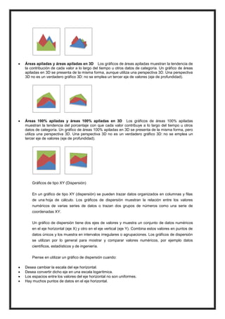

Áreas apiladas y áreas apiladas en 3D Los gráficos de áreas apiladas muestran la tendencia de
la contribución de cada valor a lo largo del tiempo u otros datos de categoría. Un gráfico de áreas
apiladas en 3D se presenta de la misma forma, aunque utiliza una perspectiva 3D. Una perspectiva
3D no es un verdadero gráfico 3D: no se emplea un tercer eje de valores (eje de profundidad).



Áreas 100% apiladas y áreas 100% apiladas en 3D Los gráficos de áreas 100% apiladas
muestran la tendencia del porcentaje con que cada valor contribuye a lo largo del tiempo u otros
datos de categoría. Un gráfico de áreas 100% apiladas en 3D se presenta de la misma forma, pero
utiliza una perspectiva 3D. Una perspectiva 3D no es un verdadero gráfico 3D: no se emplea un
tercer eje de valores (eje de profundidad).

Gráficos de tipo XY (Dispersión)
En un gráfico de tipo XY (dispersión) se pueden trazar datos organizados en columnas y filas
de una hoja de cálculo. Los gráficos de dispersión muestran la relación entre los valores
numéricos de varias series de datos o trazan dos grupos de números como una serie de
coordenadas XY.
Un gráfico de dispersión tiene dos ejes de valores y muestra un conjunto de datos numéricos
en el eje horizontal (eje X) y otro en el eje vertical (eje Y). Combina estos valores en puntos de
datos únicos y los muestra en intervalos irregulares o agrupaciones. Los gráficos de dispersión
se utilizan por lo general para mostrar y comparar valores numéricos, por ejemplo datos
científicos, estadísticos y de ingeniería.
Piense en utilizar un gráfico de dispersión cuando:





Desea cambiar la escala del eje horizontal.
Desea convertir dicho eje en una escala logarítmica.
Los espacios entre los valores del eje horizontal no son uniformes.
Hay muchos puntos de datos en el eje horizontal.

 