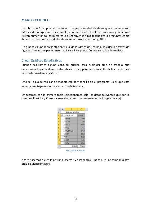 La Importancia De Los Grficos Estadsticos En Tu Empresa La Importancia De Los Grficos Estadsticos En Tu Empresa