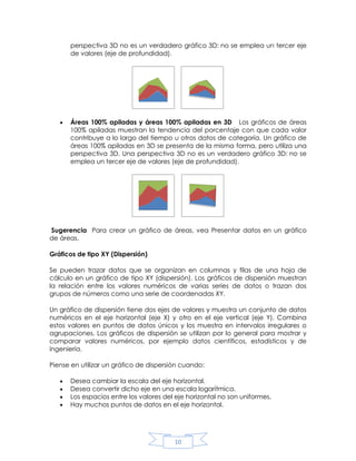 perspectiva 3D no es un verdadero gráfico 3D: no se emplea un tercer eje
de valores (eje de profundidad).

Áreas 100% apiladas y áreas 100% apiladas en 3D Los gráficos de áreas
100% apiladas muestran la tendencia del porcentaje con que cada valor
contribuye a lo largo del tiempo u otros datos de categoría. Un gráfico de
áreas 100% apiladas en 3D se presenta de la misma forma, pero utiliza una
perspectiva 3D. Una perspectiva 3D no es un verdadero gráfico 3D: no se
emplea un tercer eje de valores (eje de profundidad).

Sugerencia Para crear un gráfico de áreas, vea Presentar datos en un gráfico
de áreas.
Gráficos de tipo XY (Dispersión)
Se pueden trazar datos que se organizan en columnas y filas de una hoja de
cálculo en un gráfico de tipo XY (dispersión). Los gráficos de dispersión muestran
la relación entre los valores numéricos de varias series de datos o trazan dos
grupos de números como una serie de coordenadas XY.
Un gráfico de dispersión tiene dos ejes de valores y muestra un conjunto de datos
numéricos en el eje horizontal (eje X) y otro en el eje vertical (eje Y). Combina
estos valores en puntos de datos únicos y los muestra en intervalos irregulares o
agrupaciones. Los gráficos de dispersión se utilizan por lo general para mostrar y
comparar valores numéricos, por ejemplo datos científicos, estadísticos y de
ingeniería.
Piense en utilizar un gráfico de dispersión cuando:
Desea cambiar la escala del eje horizontal.
Desea convertir dicho eje en una escala logarítmica.
Los espacios entre los valores del eje horizontal no son uniformes.
Hay muchos puntos de datos en el eje horizontal.

10

 