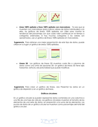 Línea 100% apilada y línea 100% apilada con marcadores Ya sea que se
muestren con marcadores (para indicar valores de datos individuales) o sin
ellos, los gráficos de líneas 100% apiladas son útiles para mostrar la
tendencia del porcentaje con que cada valor contribuye en el tiempo o
categorías ordenadas. Si hay muchas categorías o los valores son
aproximados, use un gráfico de líneas 100% apiladas sin marcadores.
Sugerencia Para obtener una mejor presentación de este tipo de datos, puede
utilizar en su lugar un gráfico de áreas 100% apiladas.

Líneas 3D Los gráficos de líneas 3D muestran cada fila o columna de
datos como una cinta de opciones 3D. Un gráfico de líneas 3D tiene ejes
horizontal, vertical y de profundidad que puede modificar.

Sugerencia Para crear un gráfico de líneas, vea Presentar los datos en un
gráfico de dispersión o en un gráfico de líneas.
Gráficos circulares
En un gráfico circular se pueden representar datos contenidos en una columna o
una fila de una hoja de cálculo. Los gráficos circulares muestran el tamaño de los
elementos de una serie de datos, en proporción a la suma de los elementos. Los
puntos de datos de un gráfico circular se muestran como porcentajes del total del
gráfico circular.

5

 