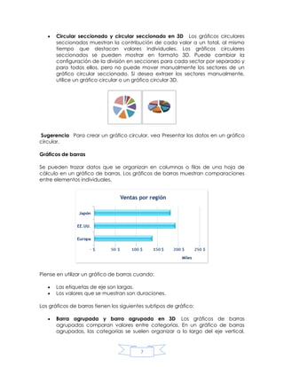 Circular seccionado y circular seccionado en 3D Los gráficos circulares
seccionados muestran la contribución de cada valor a un total, al mismo
tiempo que destacan valores individuales. Los gráficos circulares
seccionados se pueden mostrar en formato 3D. Puede cambiar la
configuración de la división en secciones para cada sector por separado y
para todos ellos, pero no puede mover manualmente los sectores de un
gráfico circular seccionado. Si desea extraer los sectores manualmente,
utilice un gráfico circular o un gráfico circular 3D.

Sugerencia Para crear un gráfico circular, vea Presentar los datos en un gráfico
circular.
Gráficos de barras
Se pueden trazar datos que se organizan en columnas o filas de una hoja de
cálculo en un gráfico de barras. Los gráficos de barras muestran comparaciones
entre elementos individuales.

Piense en utilizar un gráfico de barras cuando:
Las etiquetas de eje son largas.
Los valores que se muestran son duraciones.
Los gráficos de barras tienen los siguientes subtipos de gráfico:
Barra agrupada y barra agrupada en 3D Los gráficos de barras
agrupadas comparan valores entre categorías. En un gráfico de barras
agrupadas, las categorías se suelen organizar a lo largo del eje vertical,

7

 