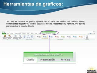 Una vez se incrusta el gráfico aparece en la barra de menús una sección nueva,
Herramientas de gráficos, con tres pestañas: Diseño, Presentación y Formato. Por defecto
aparece activa la pestaña Diseño.
Herramientas de gráficos:
 