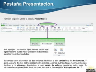También se puede utilizar la pestaña Presentación.
Por ejemplo, la sección Ejes permite decidir que
ejes mostrar o puede incluir Líneas de la cuadrícula
para leer mejor los resultados.
En ambos casos dispondrás de dos opciones: las líneas o ejes verticales y los horizontales. Y
para cada uno de ellos podrás escoger entre distintas opciones: cuántas líneas mostrar, si los ejes
tendrán o no etiquetas descriptivas, o qué escala de valores manejarán, entre otras. Te
recomendamos que explores estas opciones, inclusive la última opción "Más opciones de..."5.
Pestaña Presentación.
 