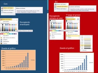 Con:
Escogiendo
anaranjado
En:
Queda el gráfico:
Escogiendo
primero el color
Y luego el grosor
Queda el gráfico:
 