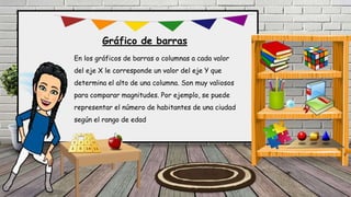 Gráfico de barras
En los gráficos de barras o columnas a cada valor
del eje X le corresponde un valor del eje Y que
determina el alto de una columna. Son muy valiosos
para comparar magnitudes. Por ejemplo, se puede
representar el número de habitantes de una ciudad
según el rango de edad
 
