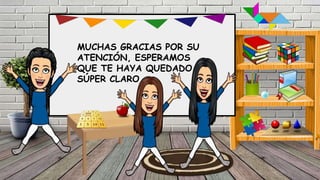 MUCHAS GRACIAS POR SU
ATENCIÓN, ESPERAMOS
QUE TE HAYA QUEDADO
SÚPER CLARO
 
